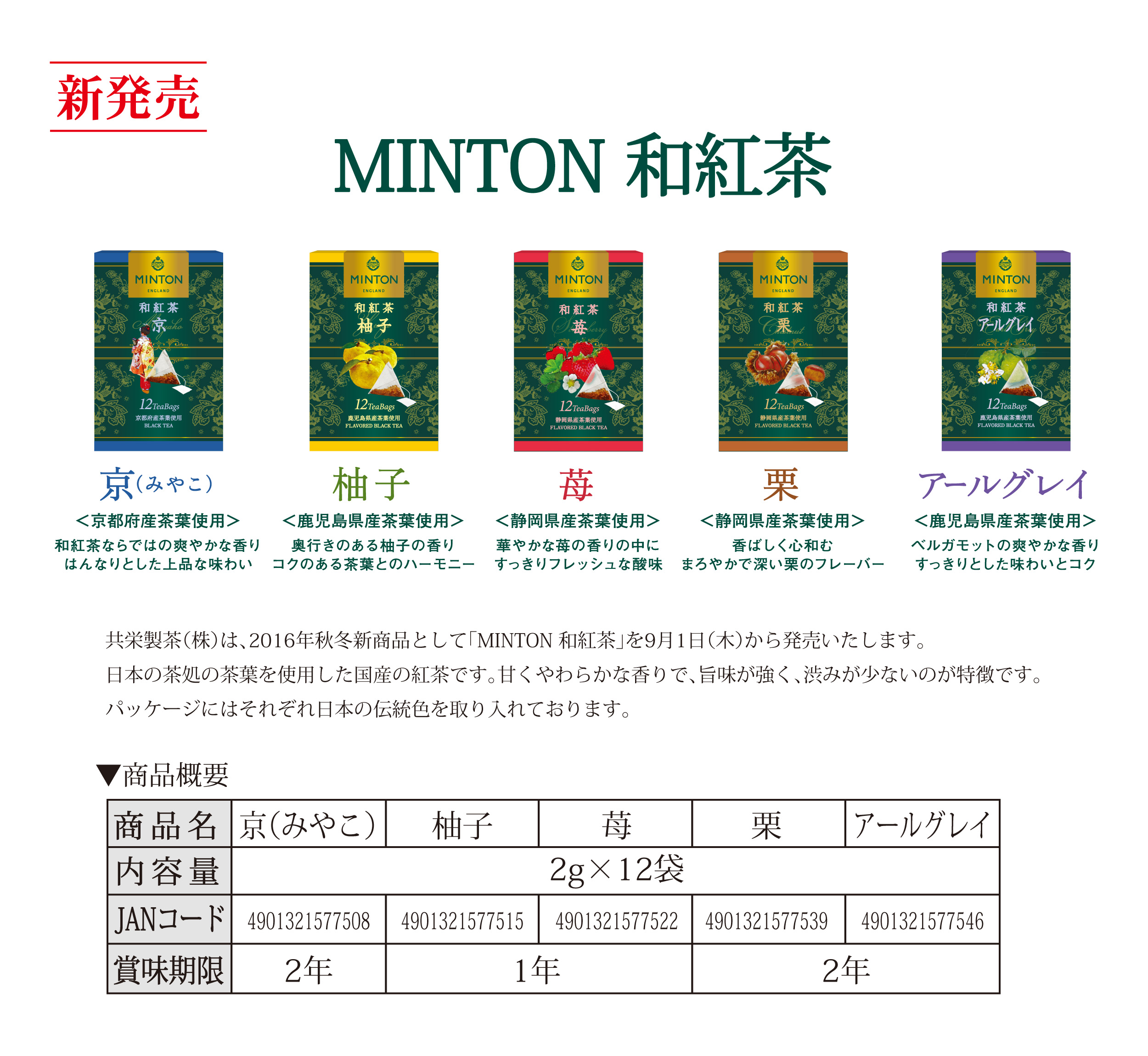 新商品案内【MINTON 和紅茶】